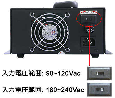 入力電圧範囲